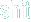 Shit